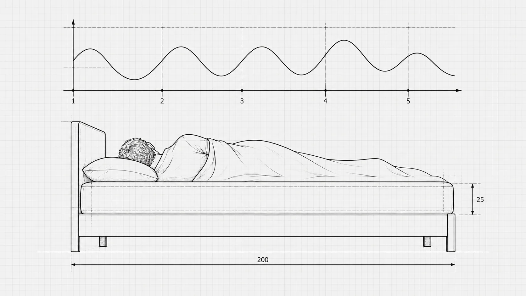A man peacefully sleeping in bed.